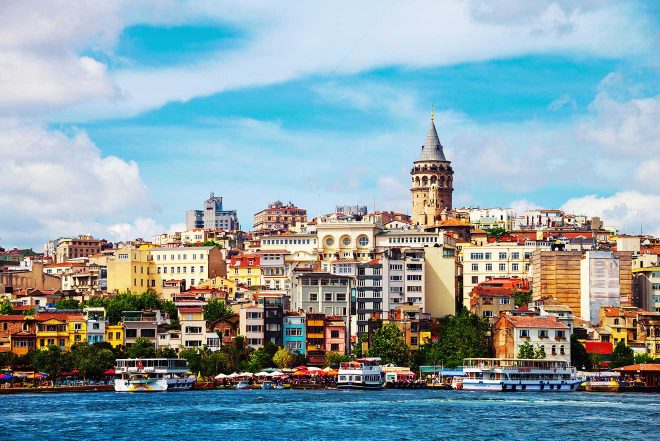 Where to Stay in Istanbul → 6 BEST Neighborhoods + Hotels!